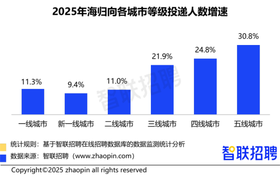 0ad195e0d22e61c947237af24961b39