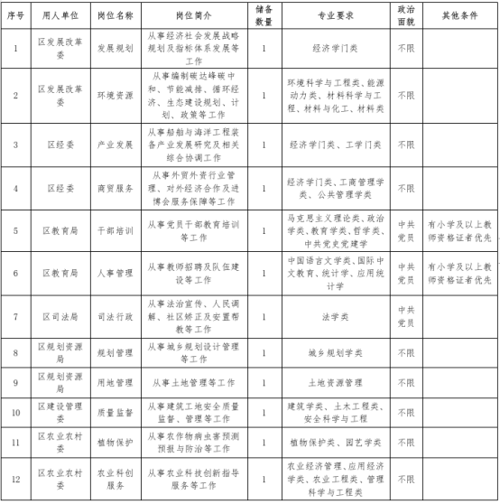 微信图片_20260130125315_3799_15