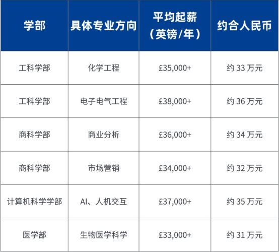 未命名 (4)