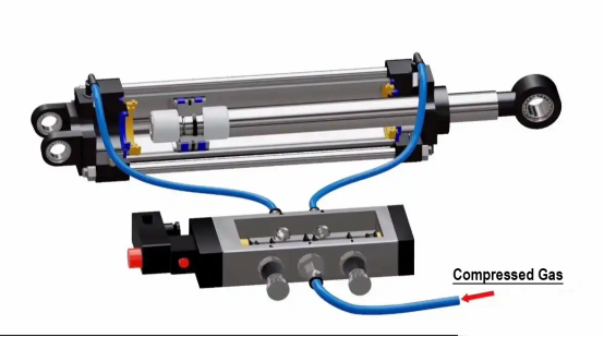Pneumatic Cylinder Is Not in Place And Its Principle Pneumatic Cylinder Is Not in Place And Its Principle