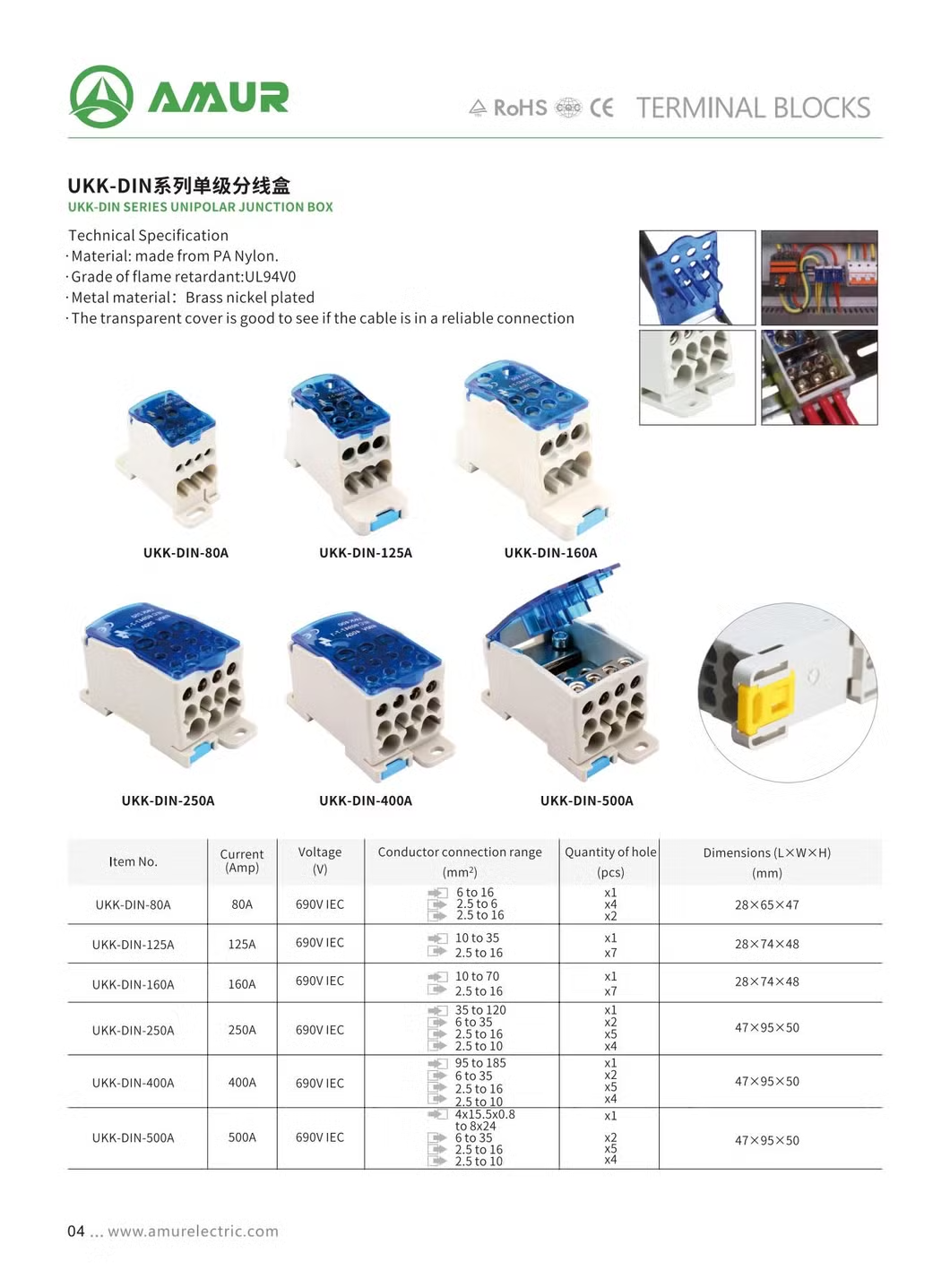 Amur 125A Ukk-DIN Series Unipolar Junction Box