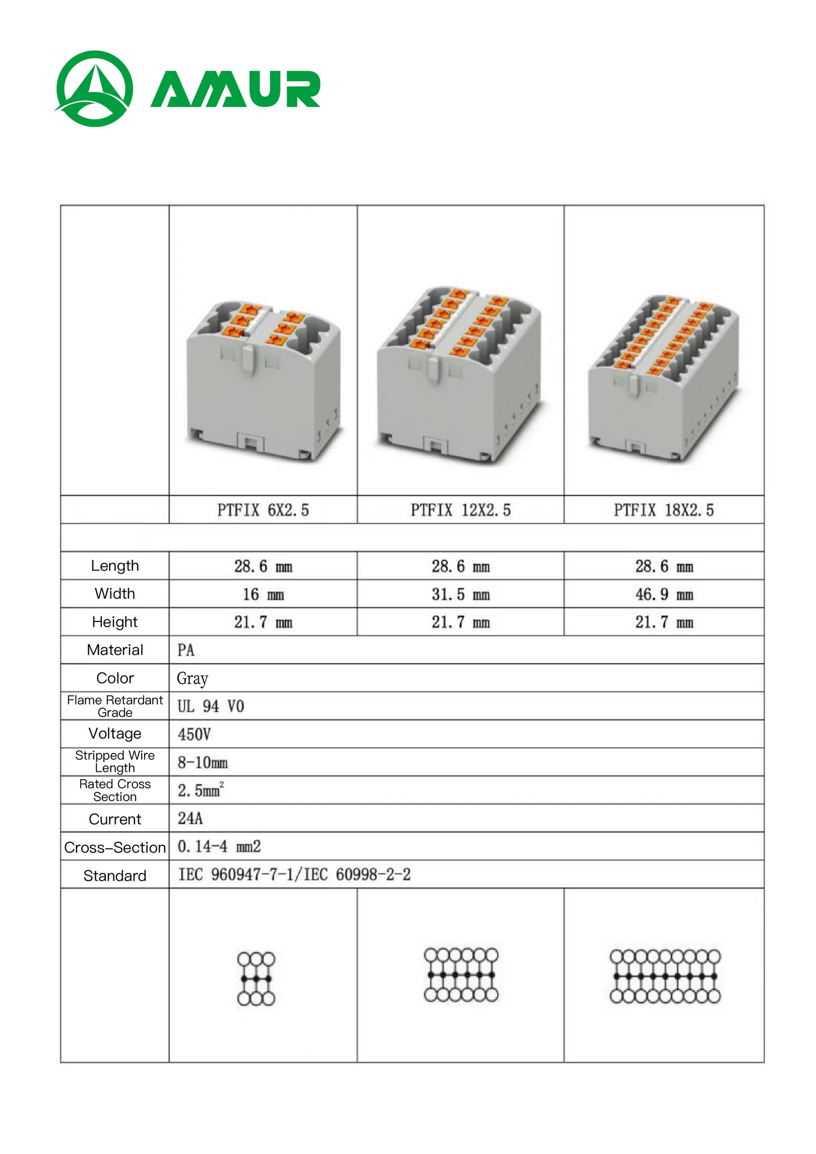 Amur Customizable Colors Push-in Connection DIN Rail Terminal Block Strip