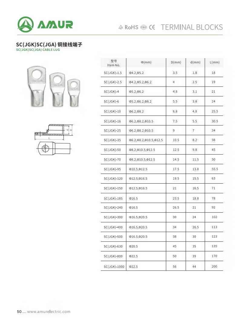 Amur Sc Series Wire Connectors Tinned Cable Lug Pure Silver Power Lugs