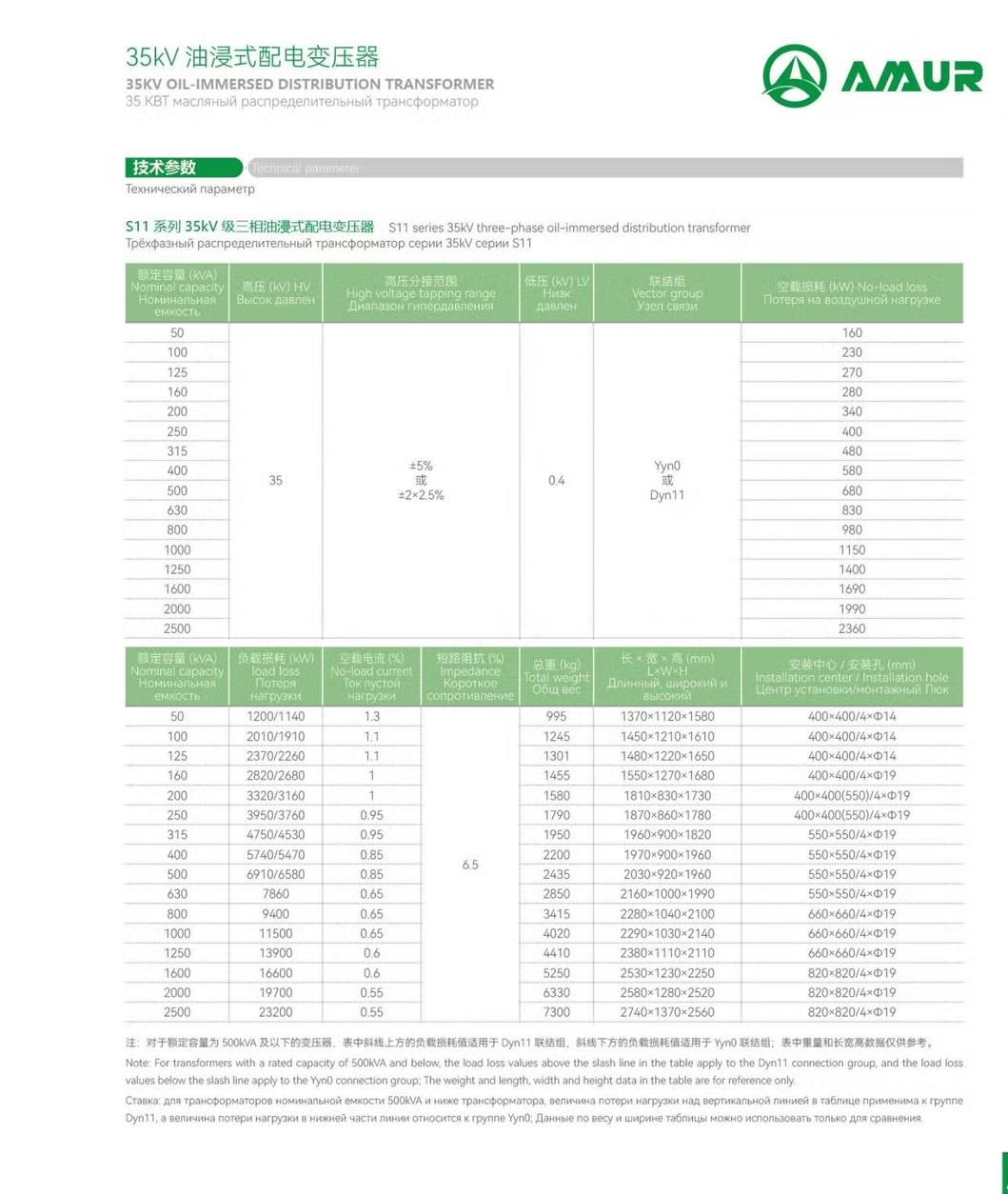 Power Rated 200 kVA Oil Immersed Type Transformers 35kv S13 ISO60076 Approved 200kVA Power