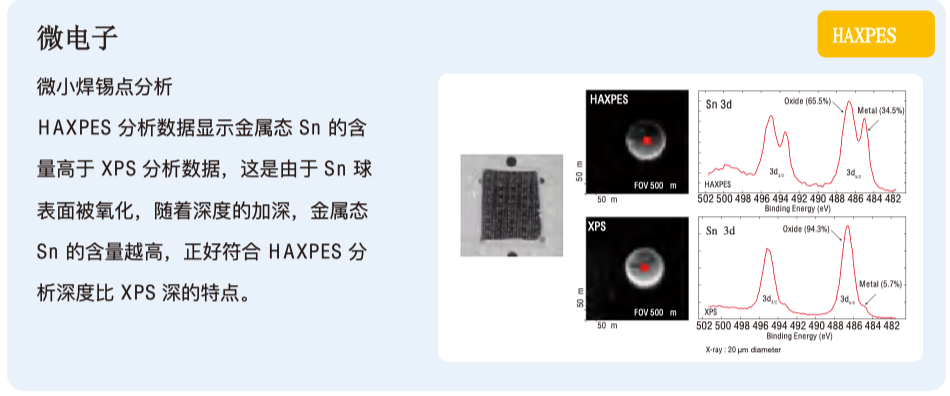 图形用户界面

AI 生成的内容可能不正确。