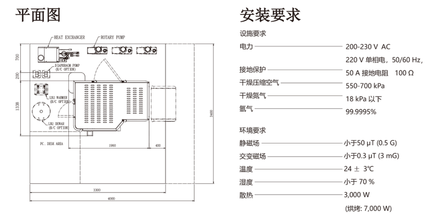 图示, 工程绘图

AI 生成的内容可能不正确。