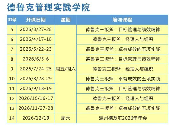 三板斧年度课.jpg