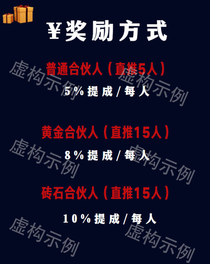 神硕微营销