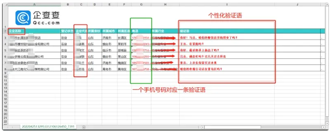 神硕微营销