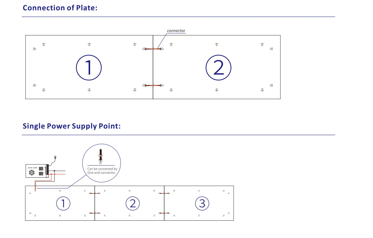 Connection of single white led sheet