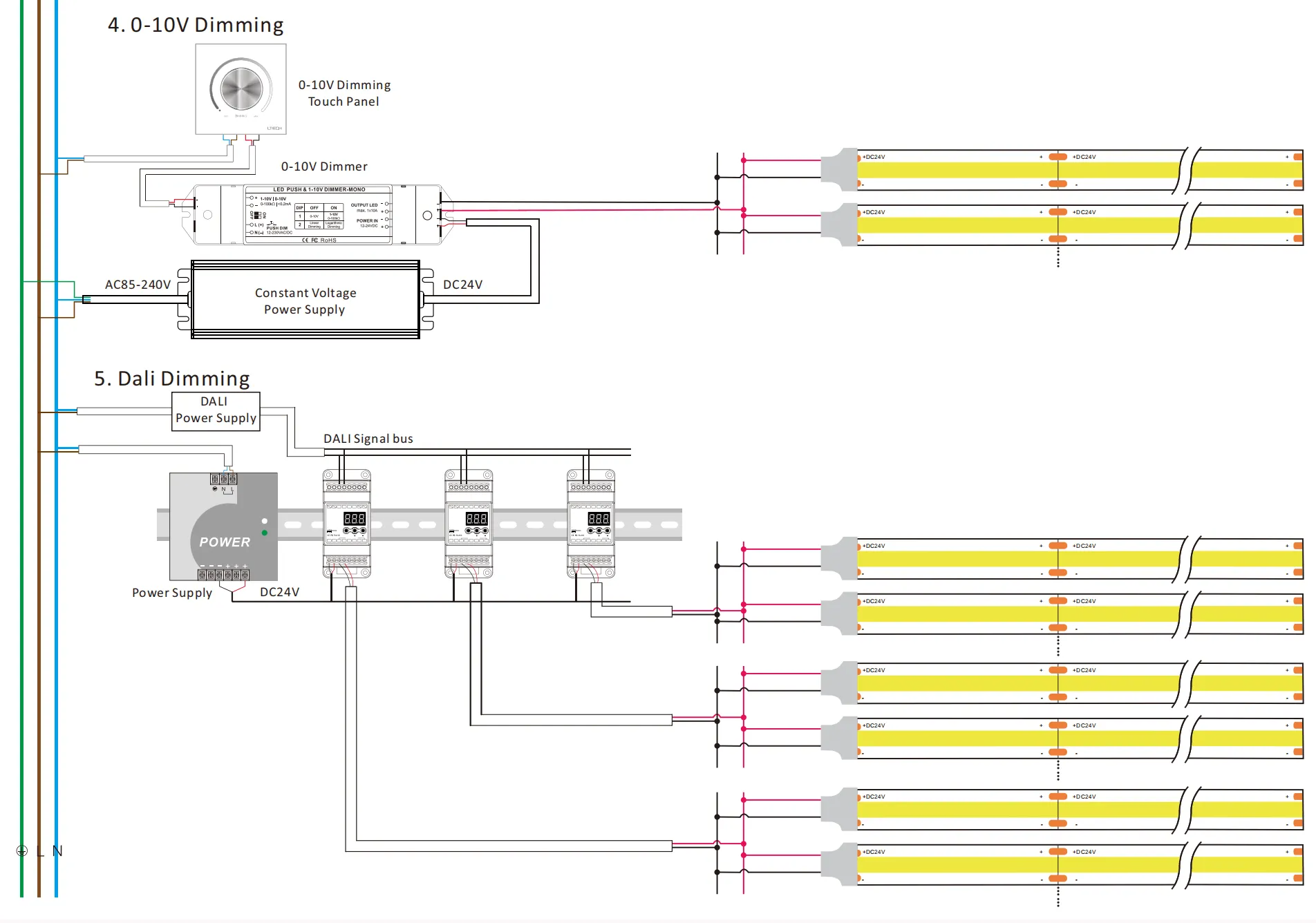 Installation of Free cut 480Chips/M White COB led strip