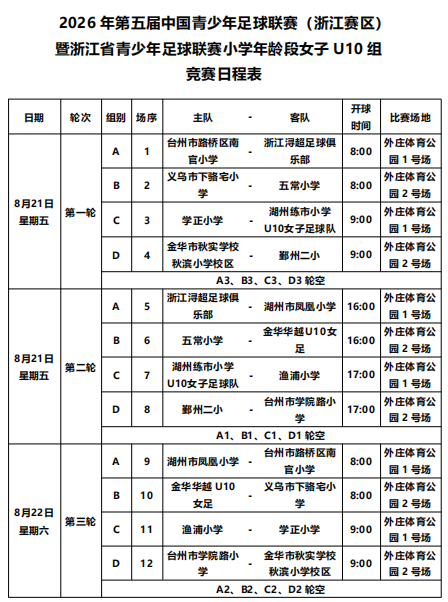 2026浙江省青少年足球联赛女子U10组