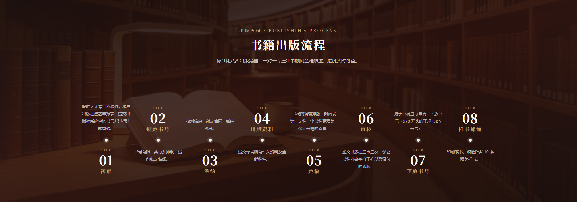 中盈出版官网首页模块化布局展示