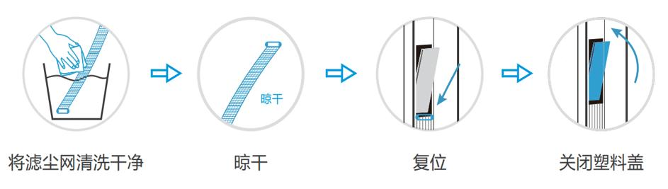 空调滤网清洗步骤