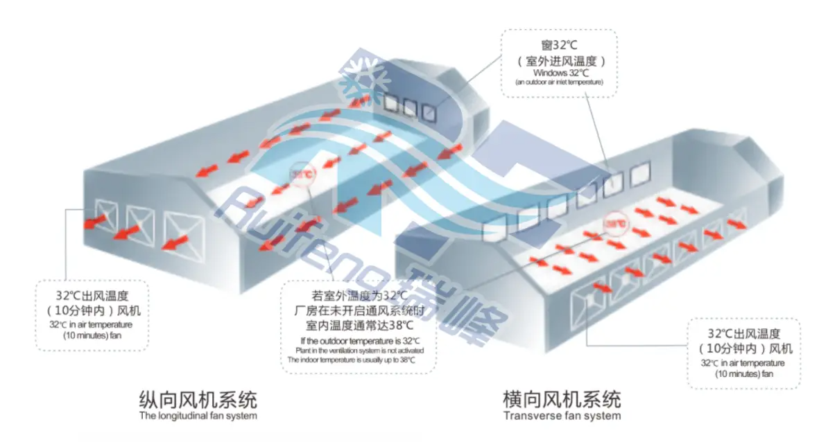 负压风机 (2).png