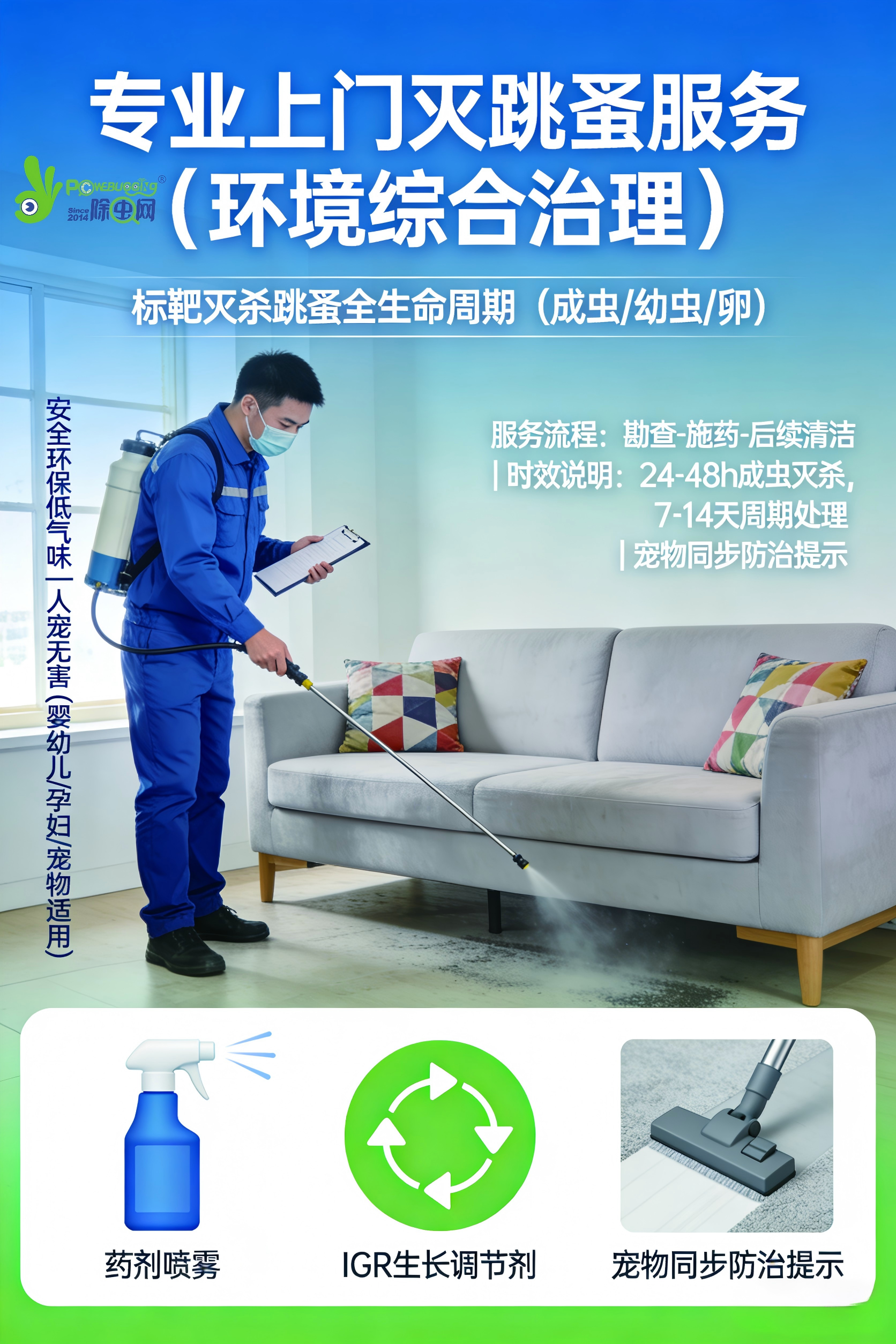 跳蚤叮咬皮肤症状对比图