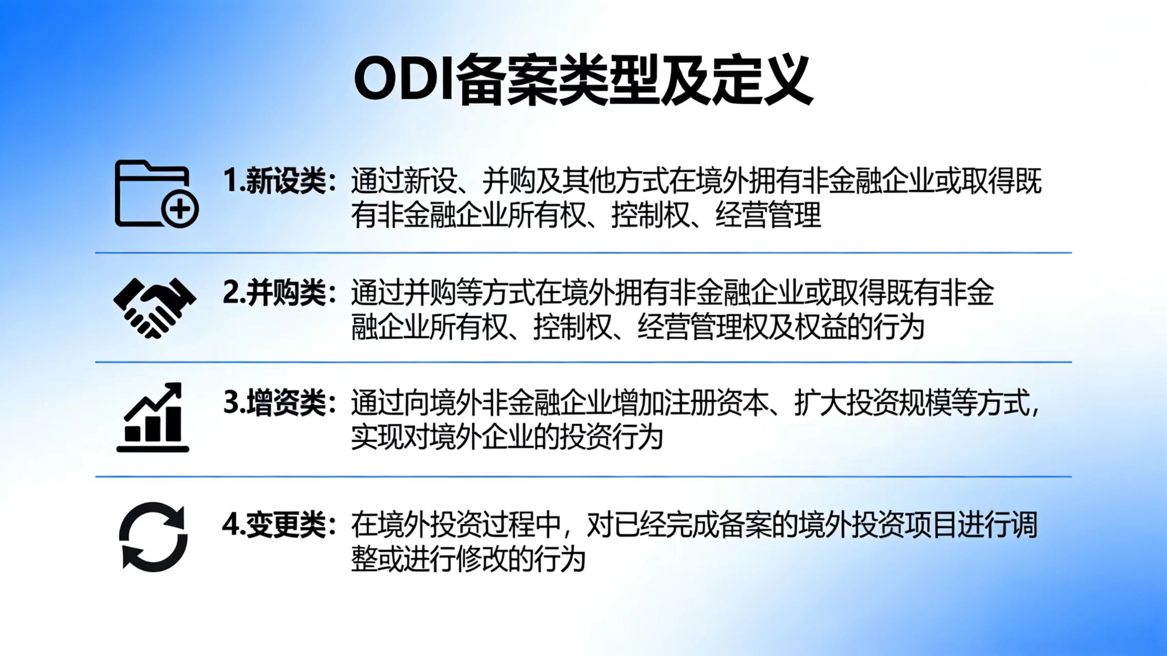 ODI备案类型对比