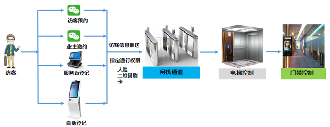 微信图片_20230322150212.png
