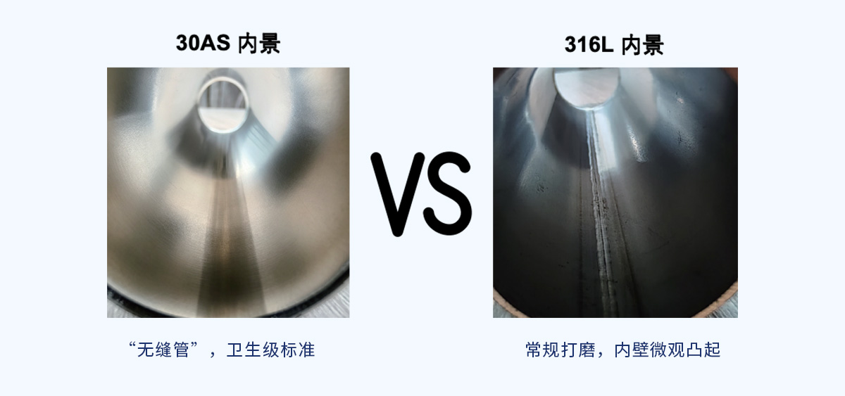 0缝隙制管工艺