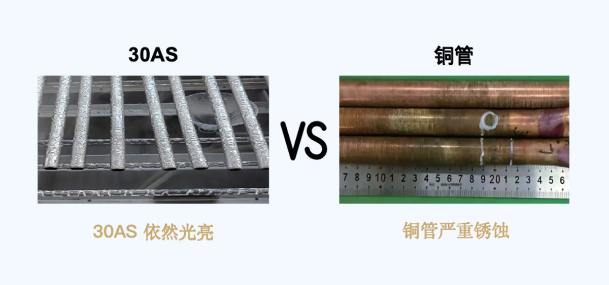 全环境抗腐蚀