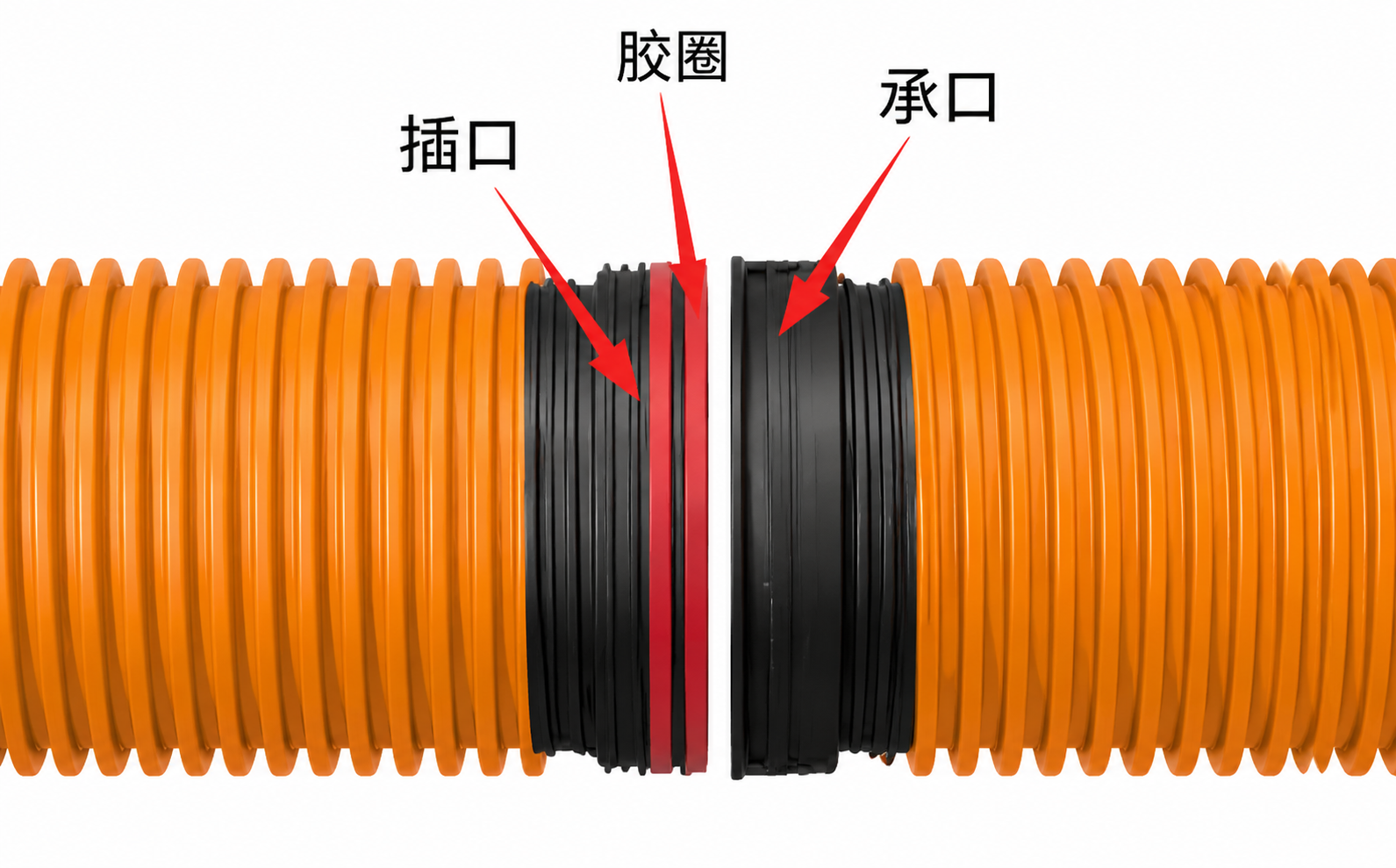 承插双胶图密封连接
