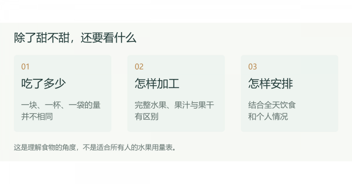 判断水果时还要考虑份量和形式