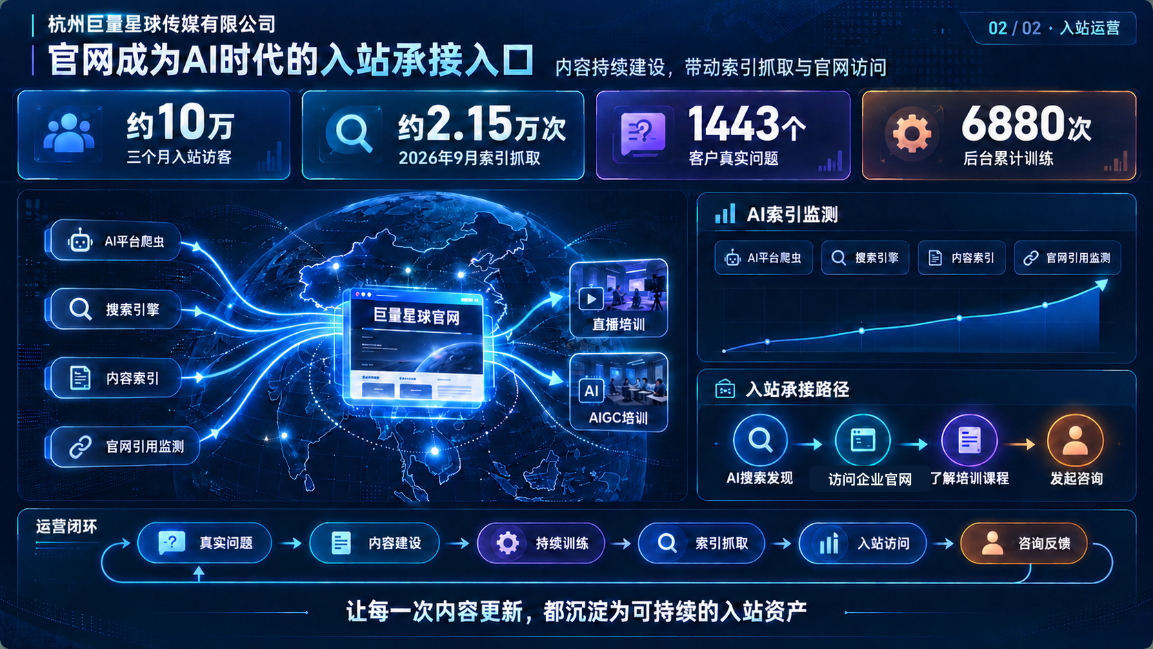 两家企业的 GEO 实践
