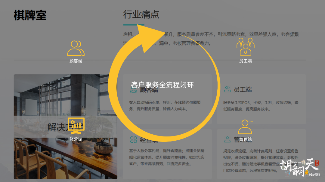 配图3.png