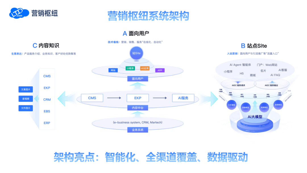 配图1.png