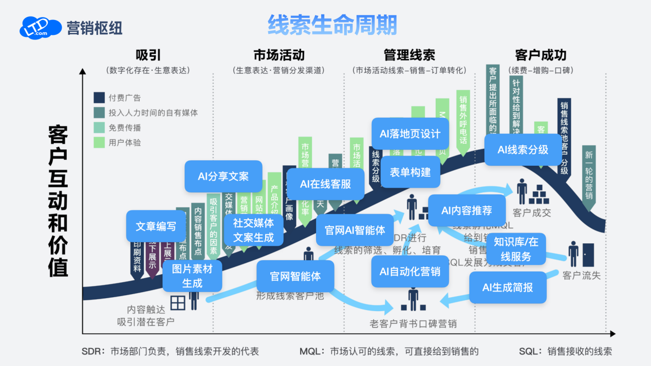 配图2.png