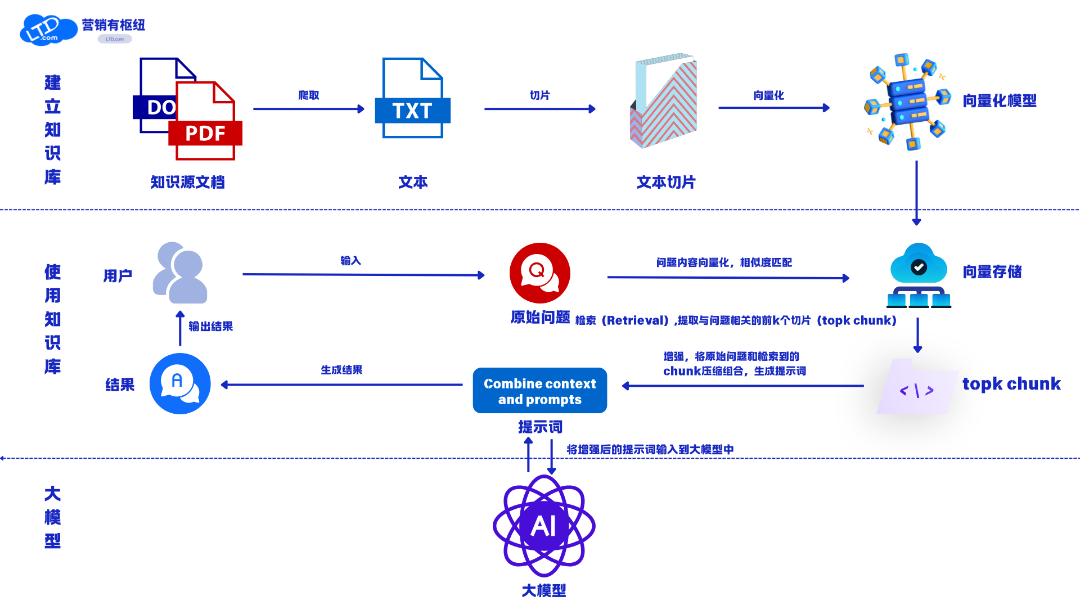 配图3.png