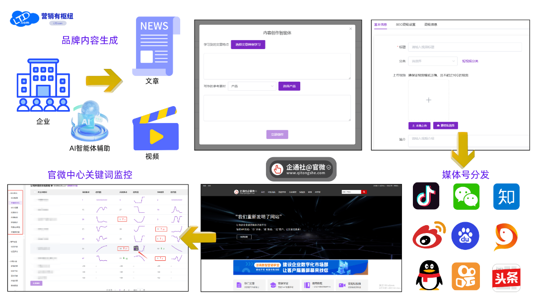 配图7.png