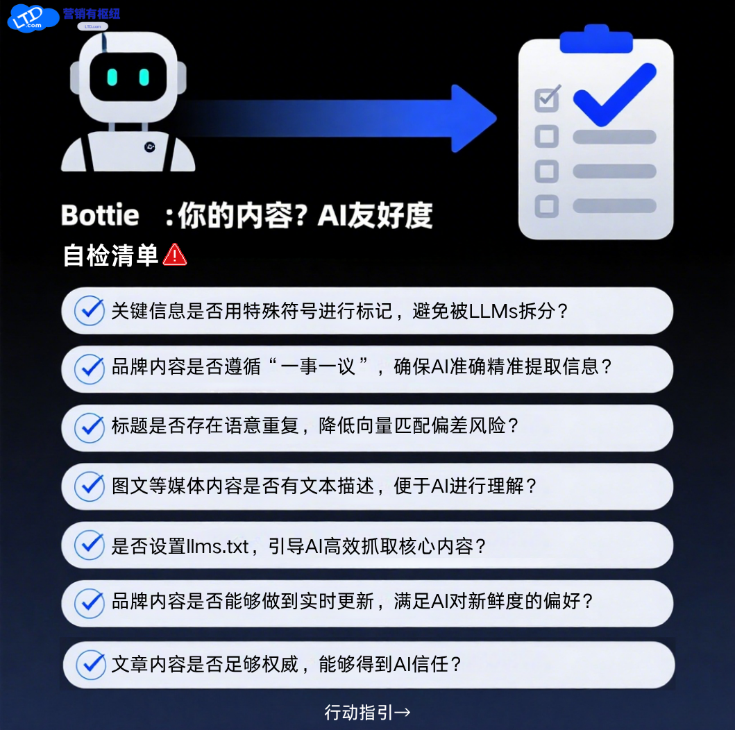 自检清单终.png