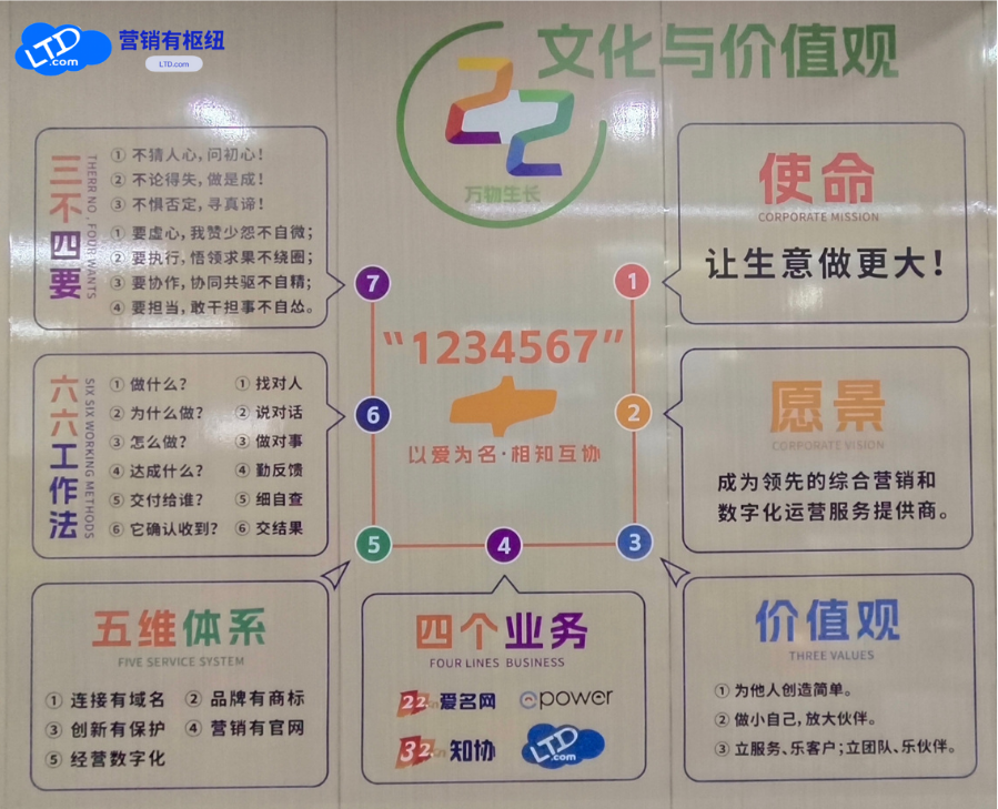企业文化.png