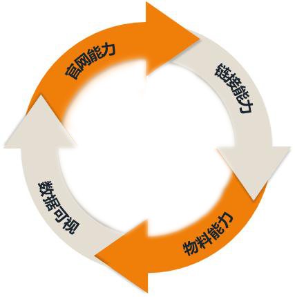 元素6.png