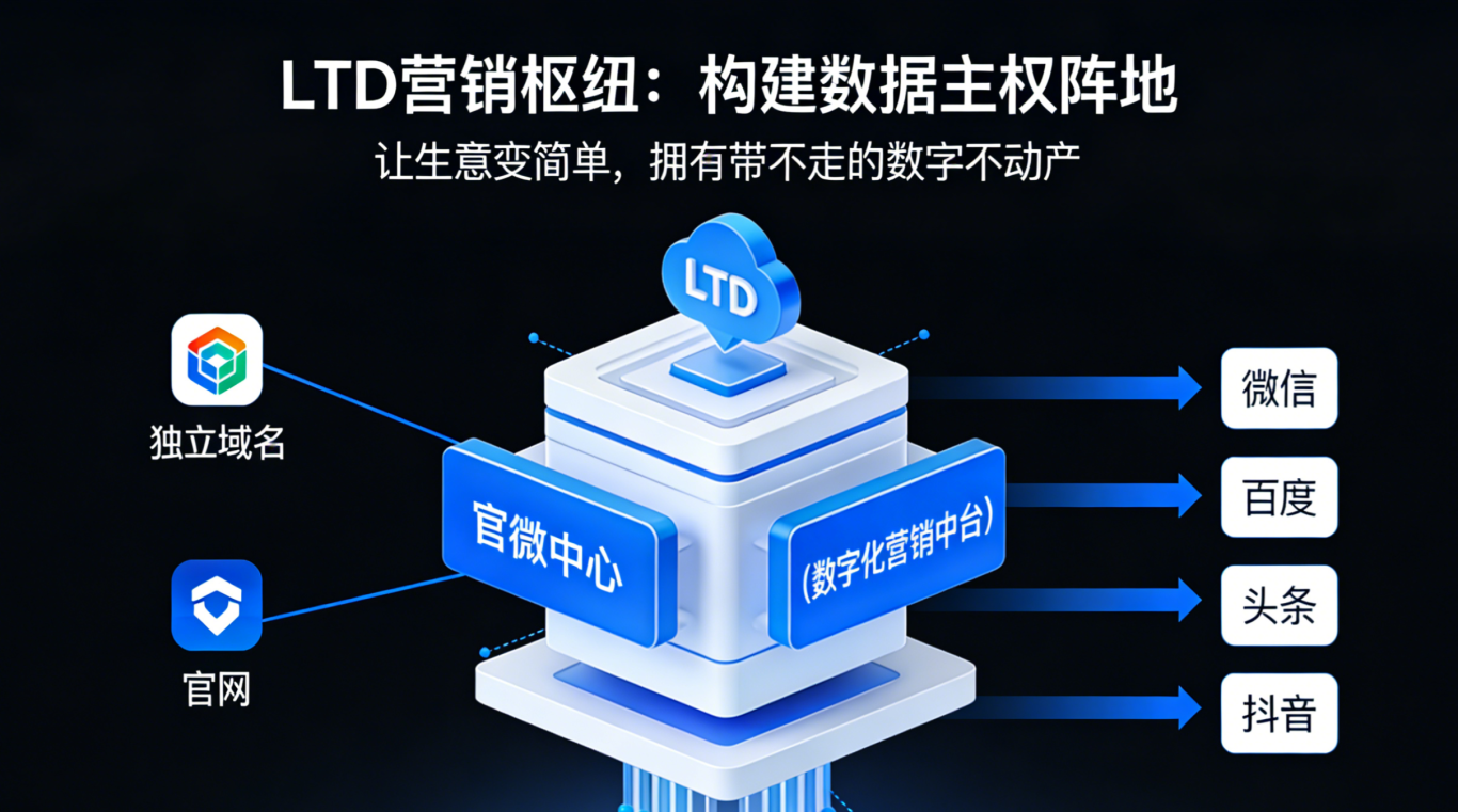 生成文章插图 4.png