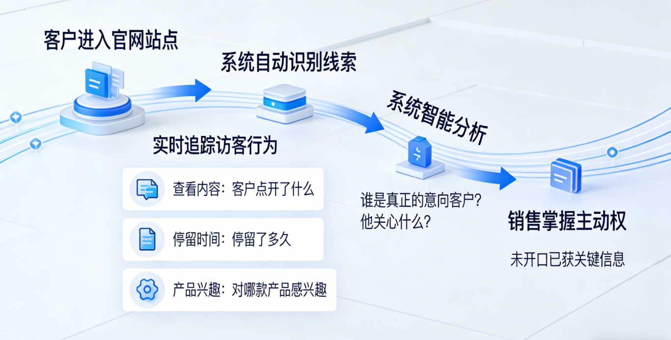 生成文章插图 3.png