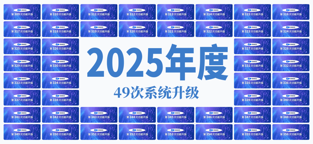 LTD营销枢纽2025年度功能升级回顾