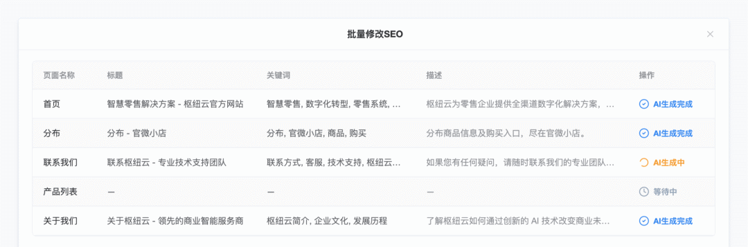 AI辅助的SEO