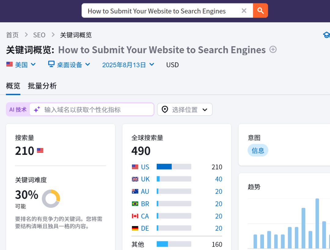 How to Submit Your Website to Search Engine