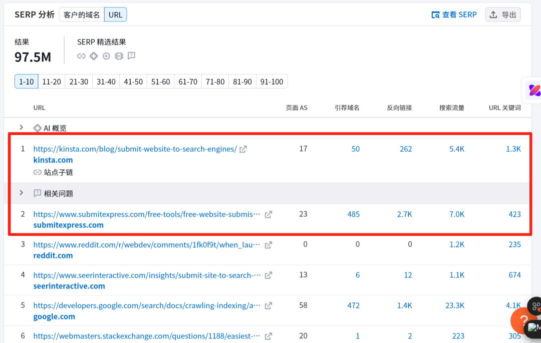 How to Submit Your Website to Search Engines