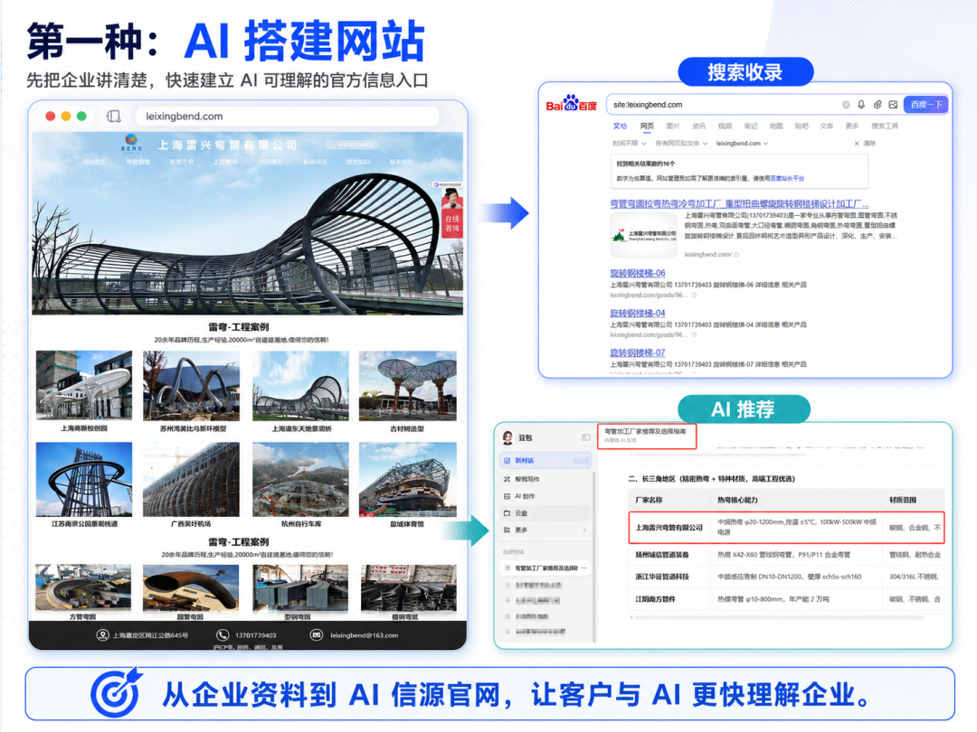 上海雷兴弯管有限公司