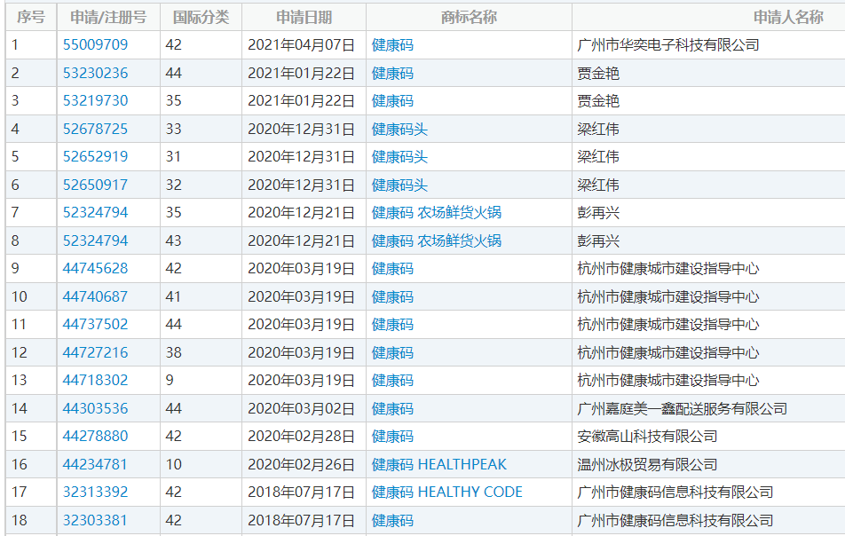 微信截图_20221209110114.png