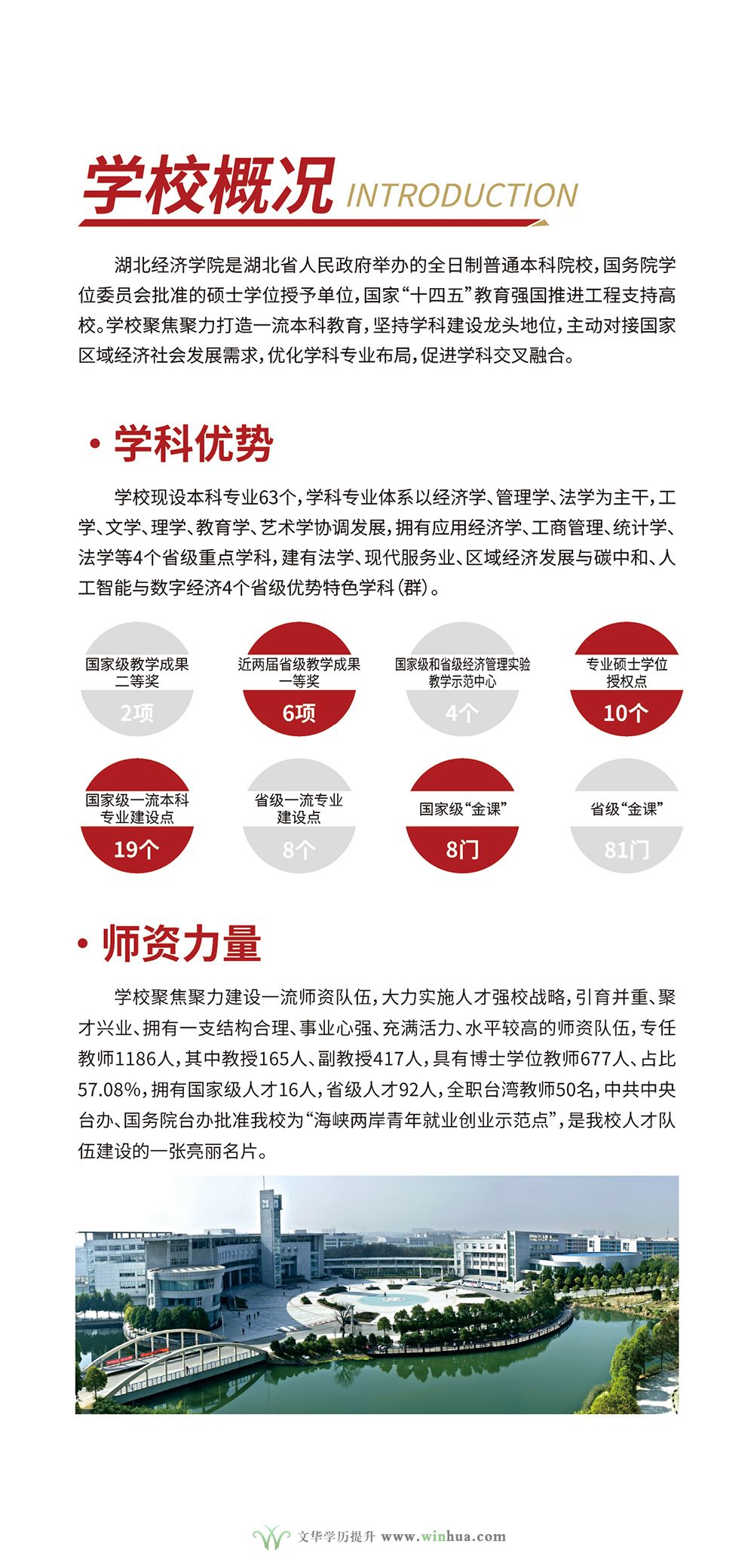 湖北经济学院2025年高等学历继续教育招生简章(图2)