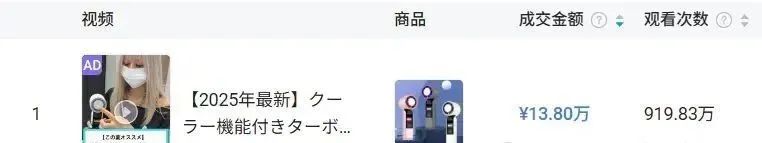 TikTok日本站首月爆卖1600万，这几类商品出单最猛！