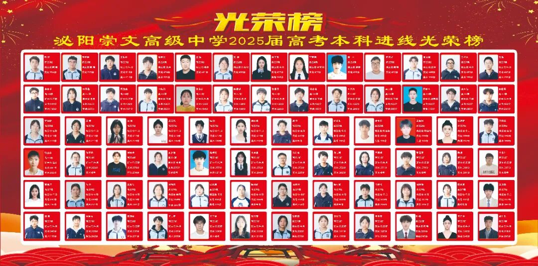2025届高考光荣榜(1).jpg