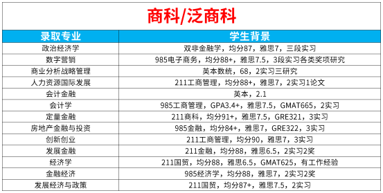 11.28小红书11_Sheet1