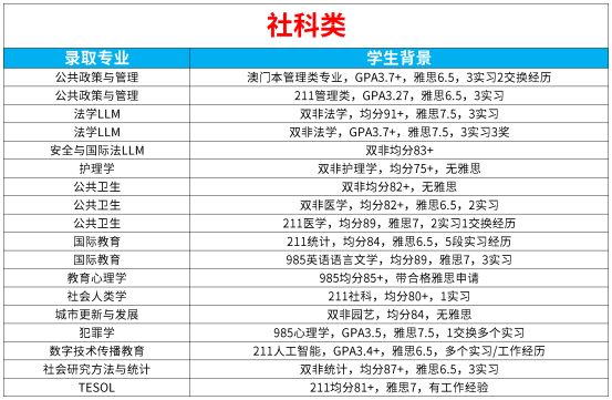 11.28小红书11_Sheet1(1)