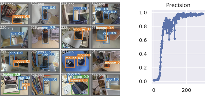 6.2 物体.png