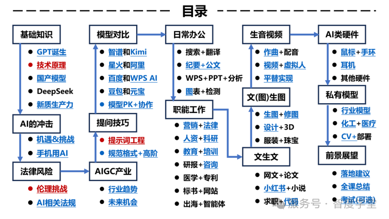 059082ade30e7892a5265d725ff56b0.png